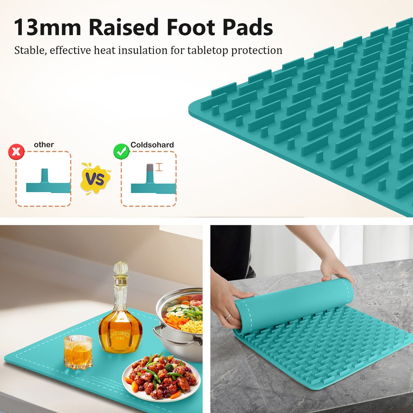 Food Warming Mat - Patented graphene technology - coldsohard